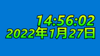 DesktopDigitalClock