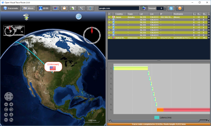 Open Visual Traceroute