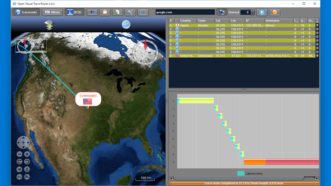 Open Visual Traceroute