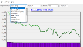 Cryptocurrency Tracker