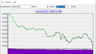 Cryptocurrency Tracker