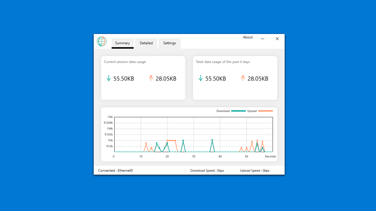 OpenNetMeter