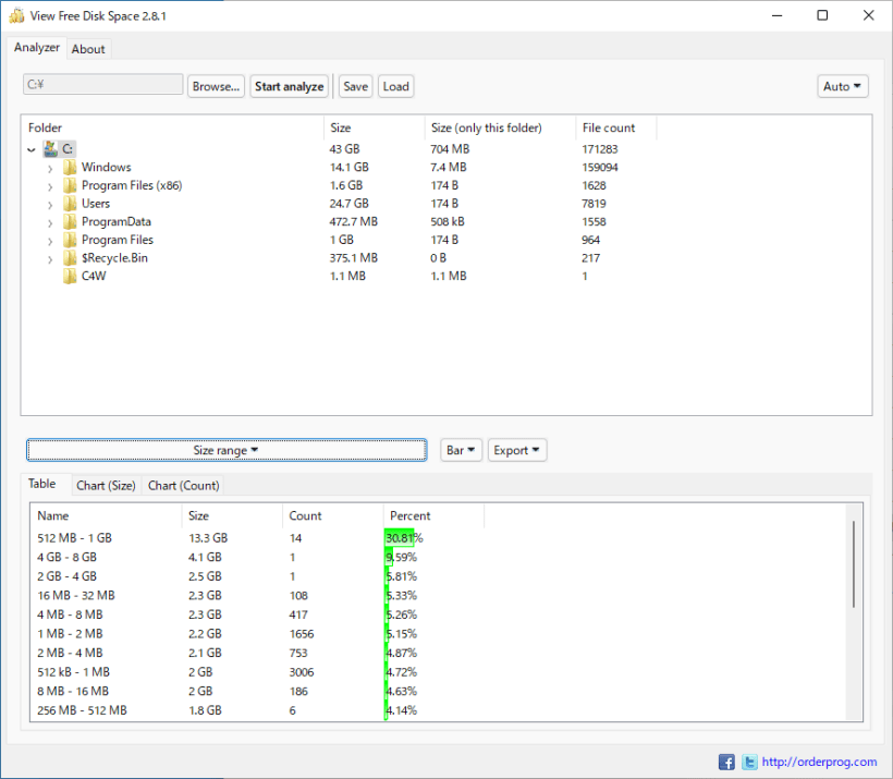 View Free Disk Space