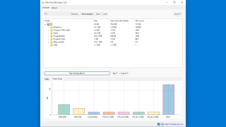 View Free Disk Space