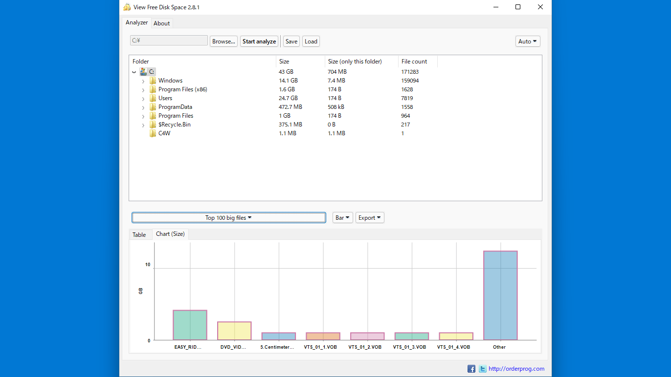 View Free Disk Space