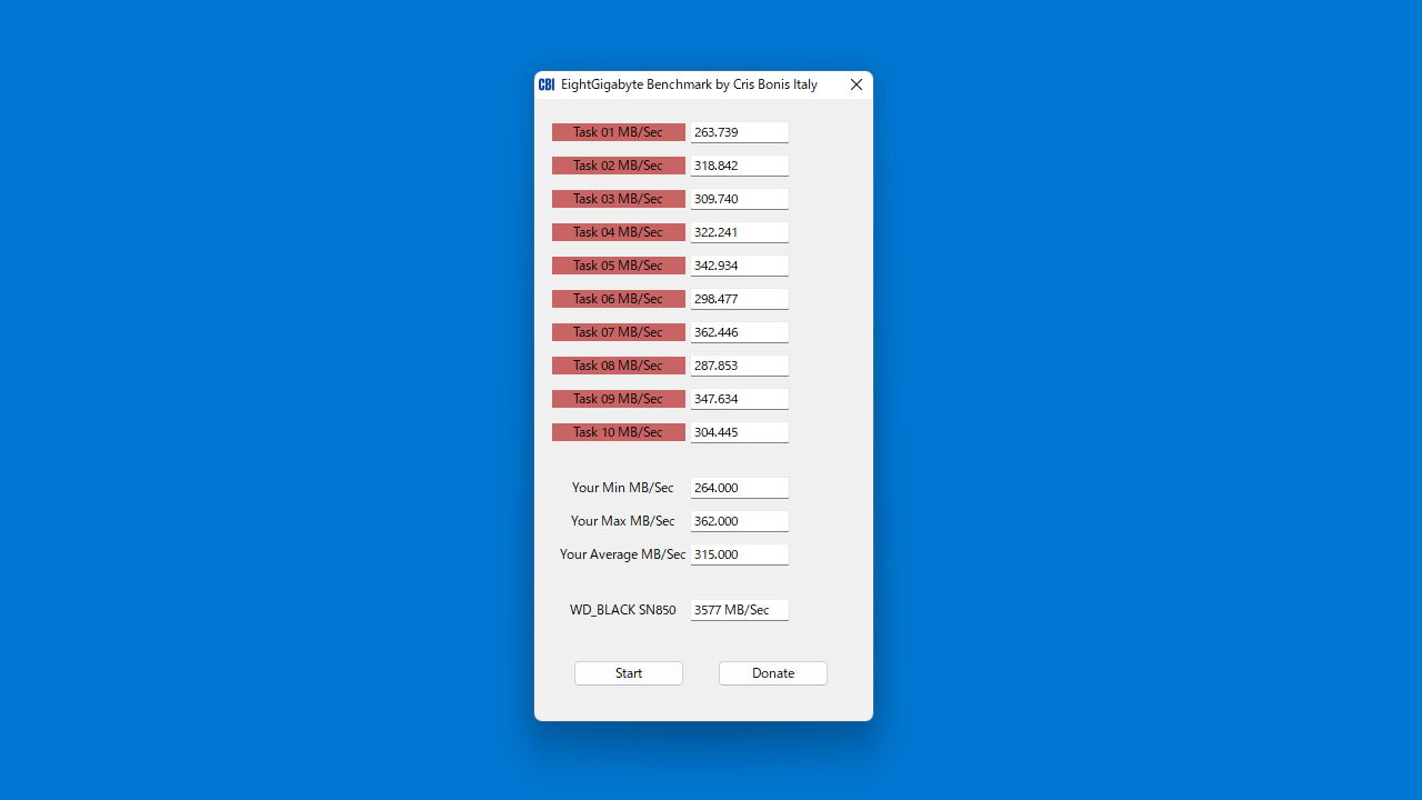 EightGigabyte Benchmark