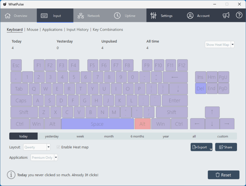 WhatPulse