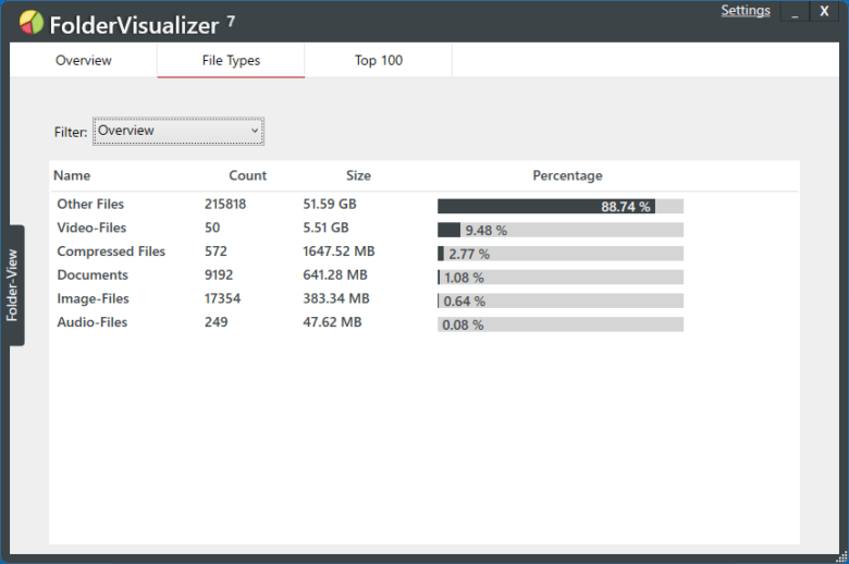 Folder Visualizer 7.3 | ダウンロードと使い方 | ソフタロウ