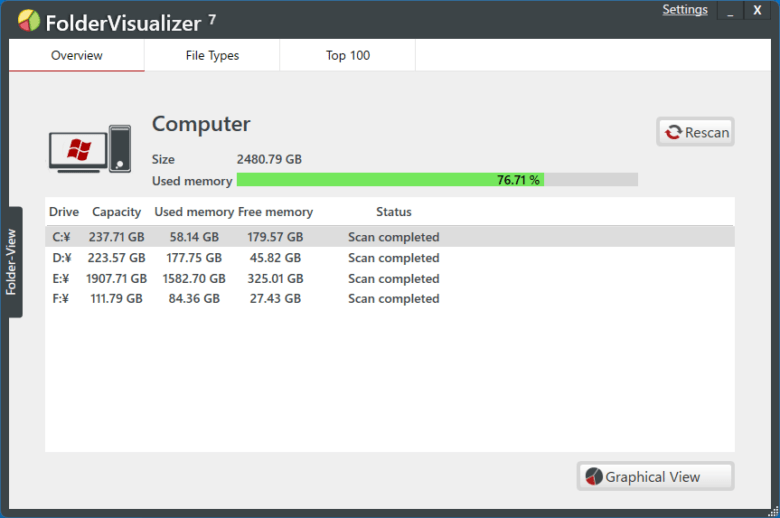 Folder Visualizer 7.3 | ダウンロードと使い方 | ソフタロウ
