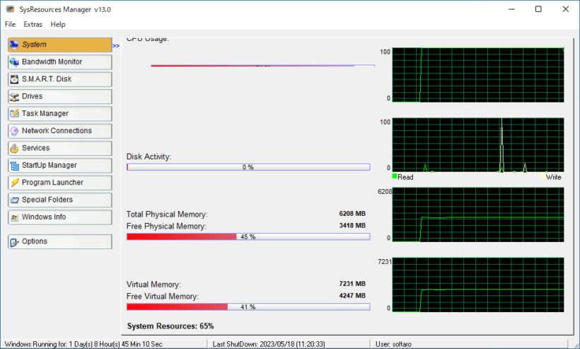 SysResources Manager