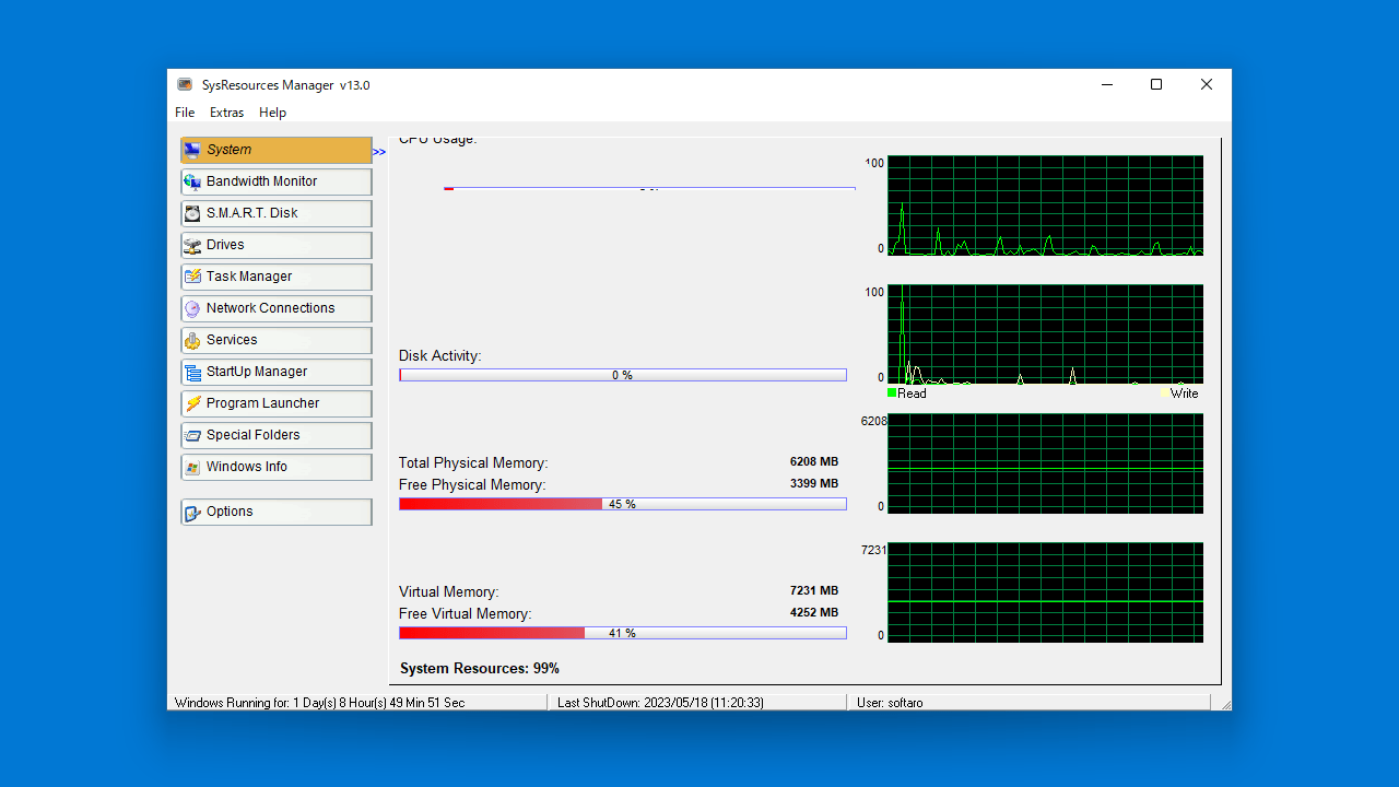 SysResources Manager