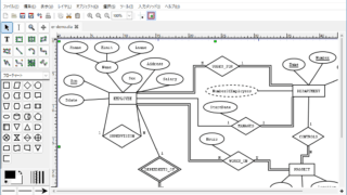 Dia Diagram Editor