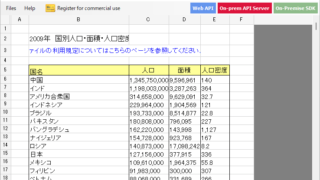 Bytescout XLS Viewer