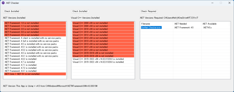 .NET Checker