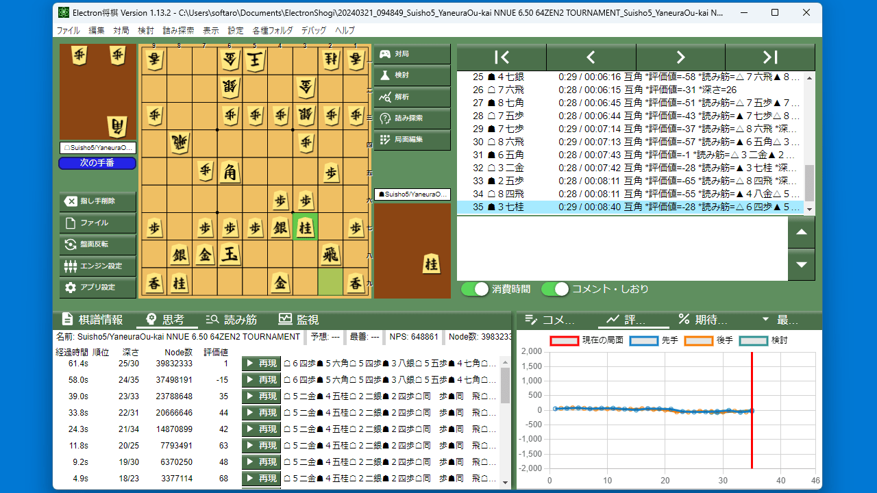 Electron 将棋