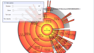 HDGraph