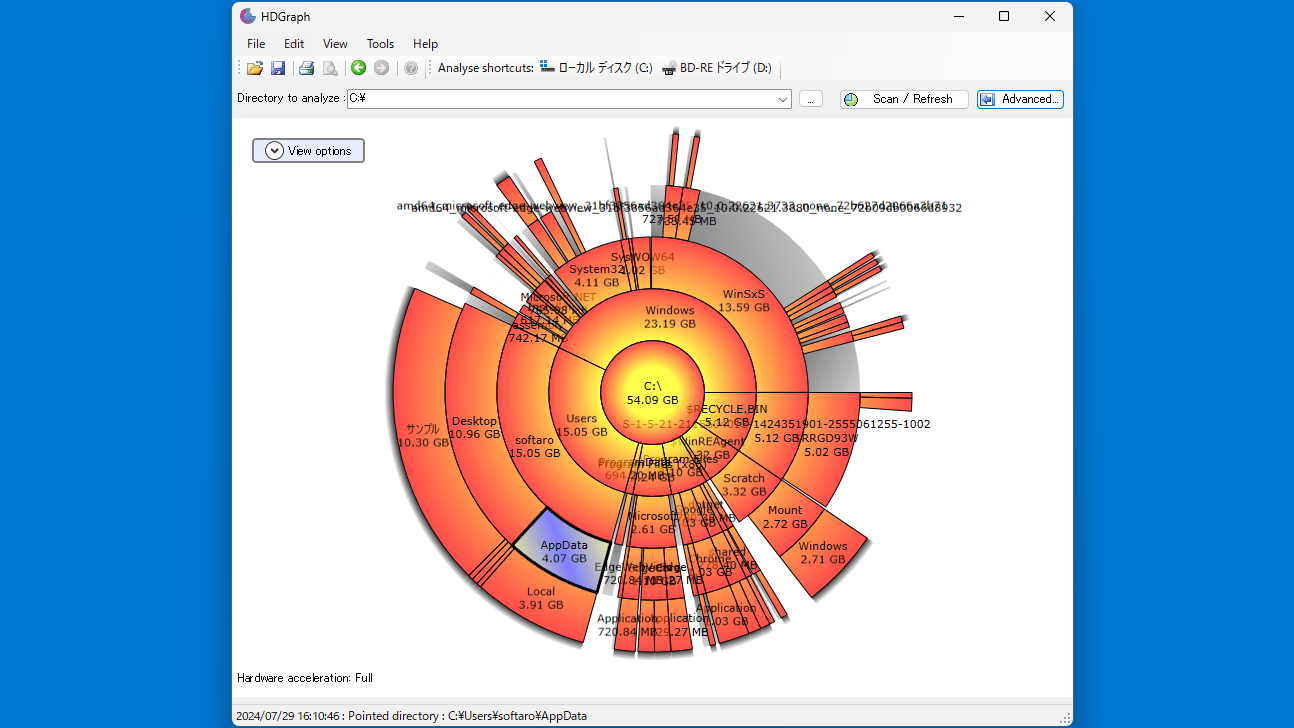 HDGraph