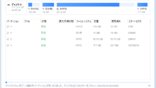 EaseUS Partition Recovery