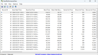 BootPerformanceView