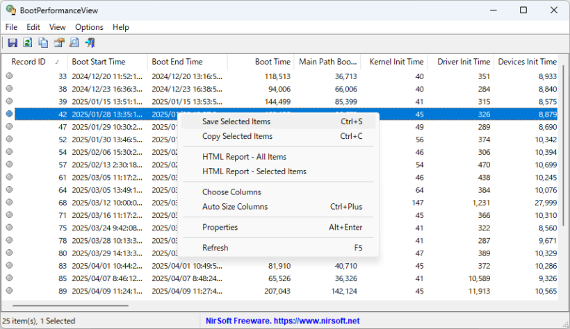 BootPerformanceView