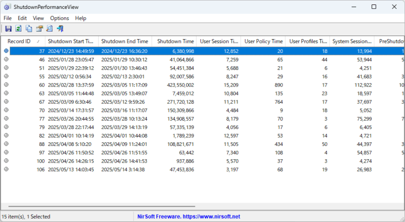 ShutdownPerformanceView