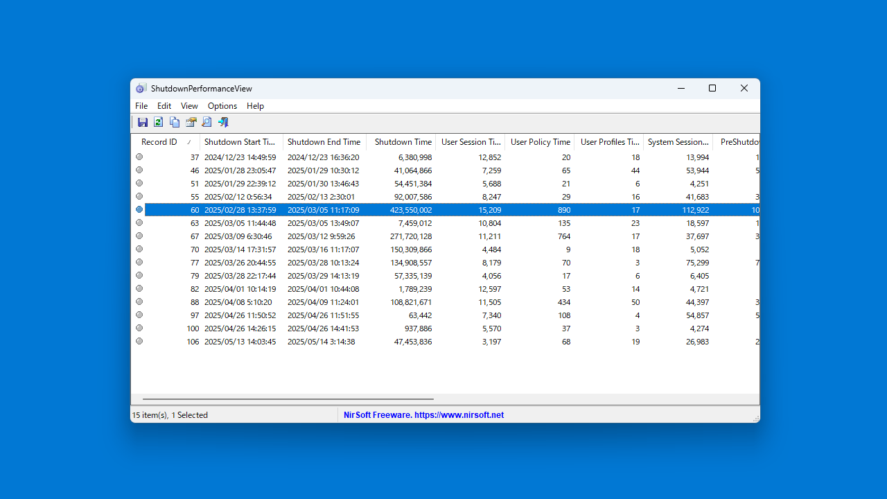 ShutdownPerformanceView