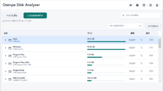 Osenpa Disk Analyzer