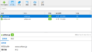 Certificate Monitor