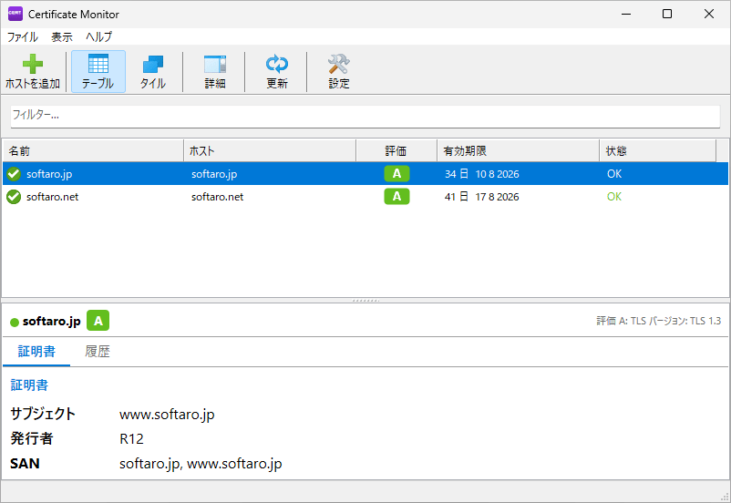 Certificate Monitor