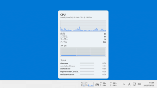 winstats